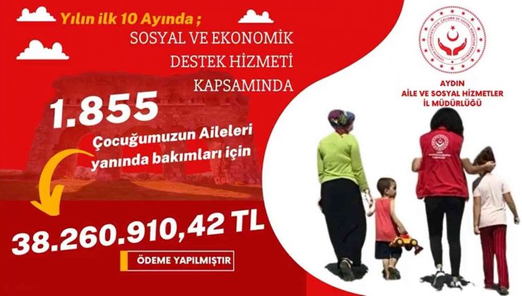 Aydın’da 38 milyon 260 bin 910 TL’lik SED yardımı yapıldı