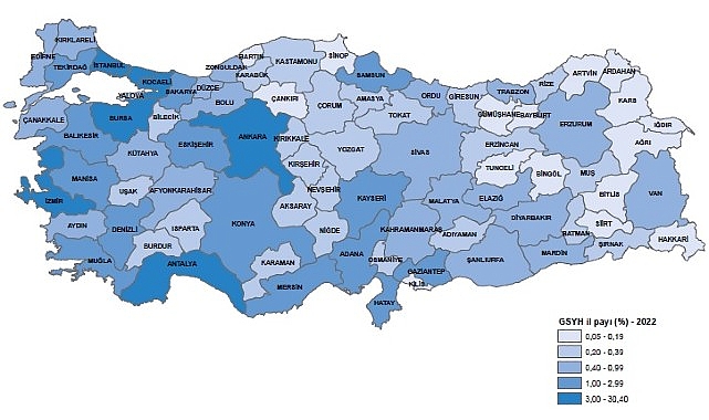 Gayrisafi Yurt İçi Hasıladan (GSYH) en yüksek payı yüzde 30,4 ile İstanbul aldı
